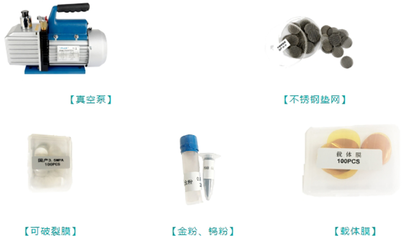 標準配置部分展示