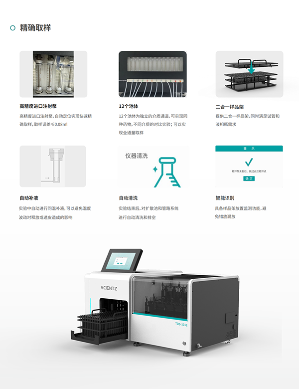 全自動透皮擴散取樣系統